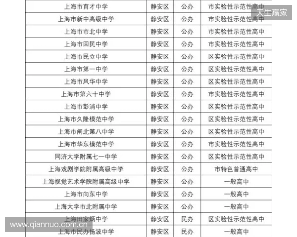 马良行谈上海女足目标:我们明年的目标还是保四争一吧 马良行谈上海女足目标:我们明年的目标还是保四争一吧