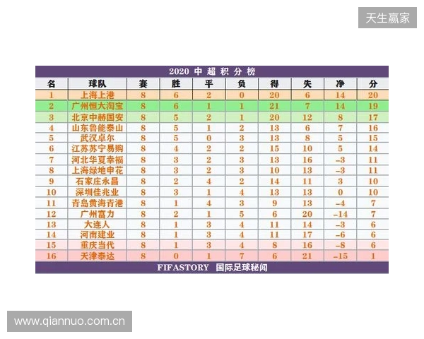 一目了然！2026赛季中超16队完整30轮赛程，铁杆球迷快收藏转发！